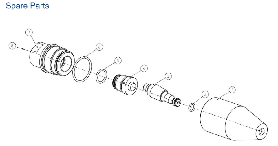 Monro-Jet F4 500 Bar Orbital Nozul